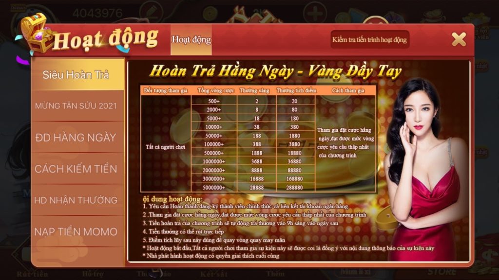 Sự kiện Hoàn trả hàng ngày từ CF68