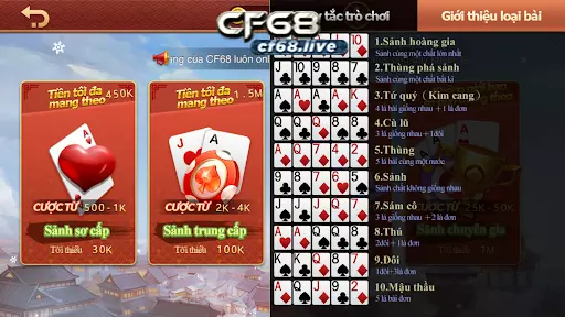 Các kết hợp trong bài Poker cf68