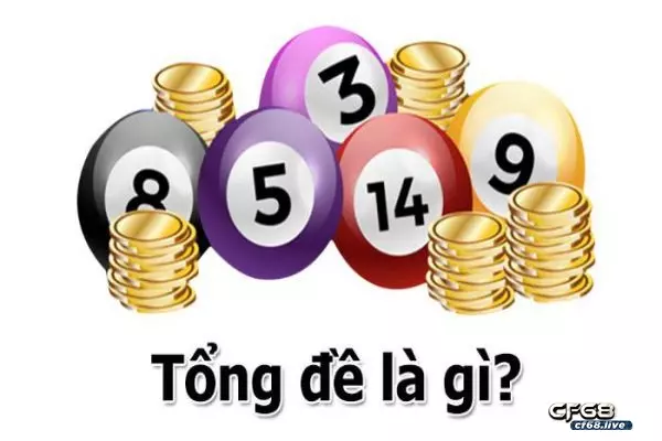  loại tổng đề- Tổng đề là gì