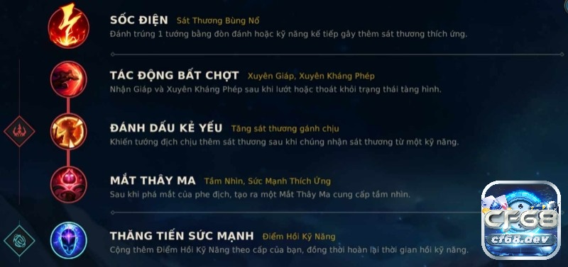 Bảng ngọc Ahri Tốc Chiến được sử dụng nhiều nhất