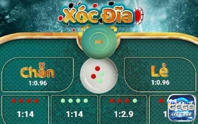 Những game đổi thưởng tại CF68 có những đặc điểm nổi bật gì?