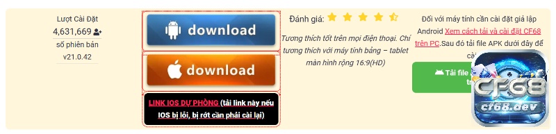 CF68 nhận được đông đảo sự quan tâm và cài đặt của cộng đồng cược thủ