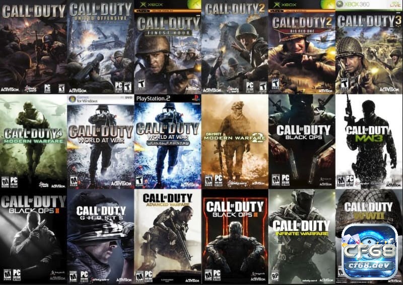 Những thể loại game Call of Duty nổi bật nhất