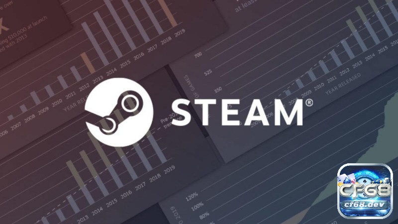 Steam - nền tảng lý tưởng để mua và trải nghiệm các tựa game đa dạng, với giá cả hợp lý và đảm bảo chất lượng.