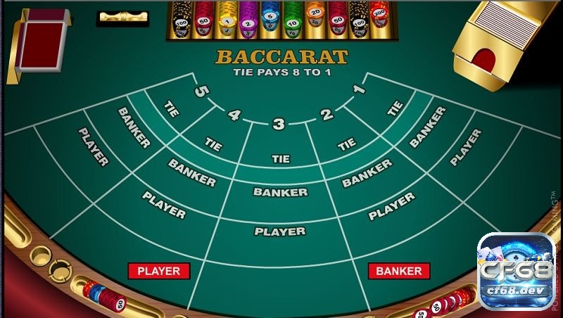 Thay vì đến sòng bạc thì giờ đây bạn đã có thể trải nghiệm bài baccarat online